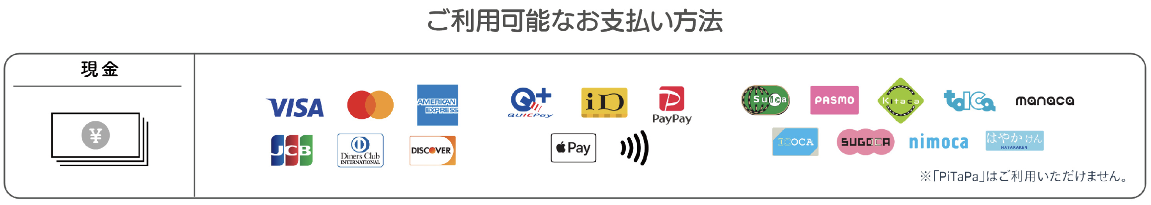 会場でご利用いただけるお支払い方法